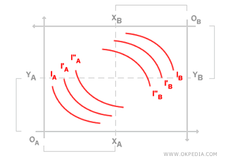 BO&Icirc;TE D'EDGEWORTH