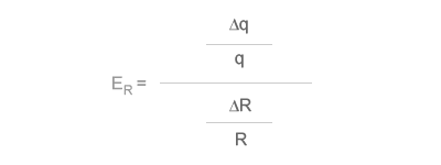ELASTICITE DE LA DEMANDE AU REVENU