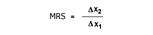 TAUX MARGINAL DE SUBSTITUTION